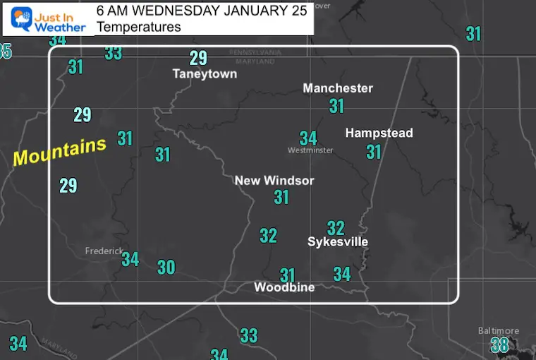 January 25 weather temperatures Wednesday morning Carroll County