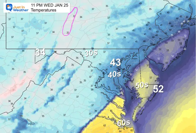 January 25 weather temperatures Wednesday 11 PM