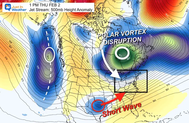 January 28 jet stream February Polar Vortex