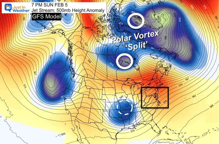 January 27 jet stream polar vortex storm February GFS