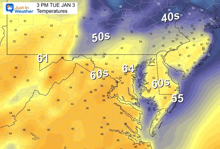 January 3 weather temperatures Tuesday afternoon