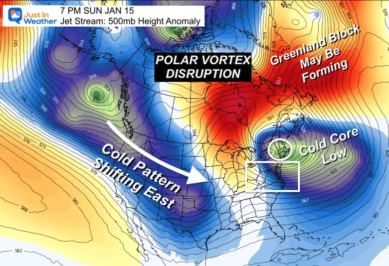 January 4 weather jet stream polar vortex