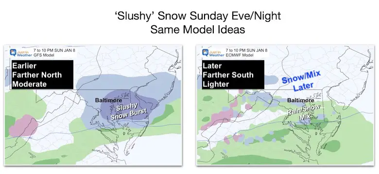 January 7 snow rain Sunday night models