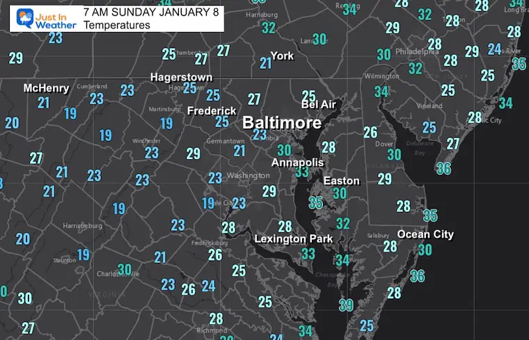 January 8 weather temperatures Sunday morning