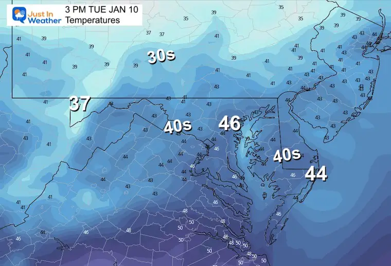 January 9 weather temperatures Tuesday afternoon