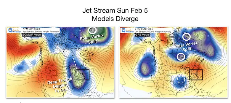 January 27 jet stream polar vortex storm February