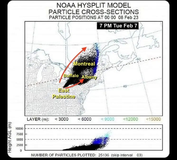 February 17 chemicals East Berlin NOAA HYSPLIT