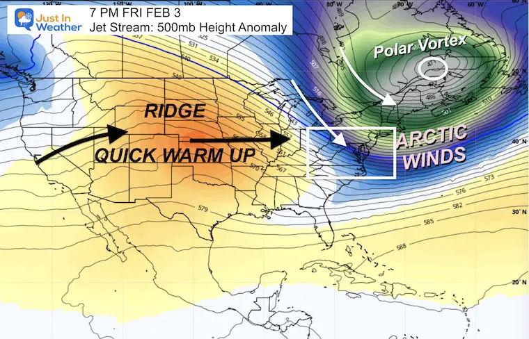 February 2 Groundhog Day Polar Vortex