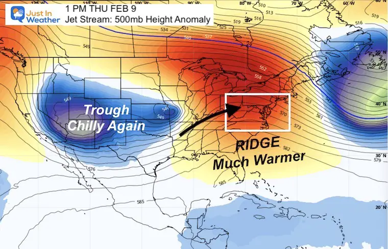 February 2 jet stream warm next week