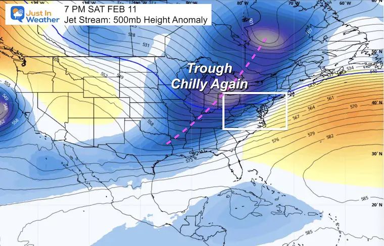 February 2 jet stream cold next weekend