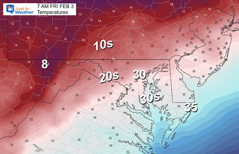February 2 groundhog day temperatures Friday morning