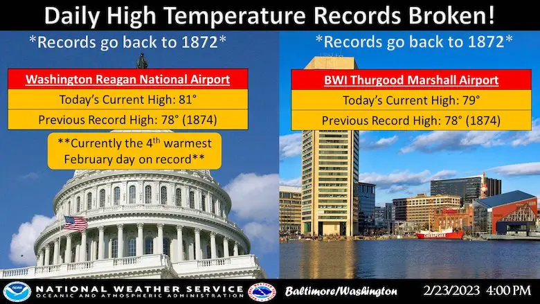 record warm temperatures NWS Washington 