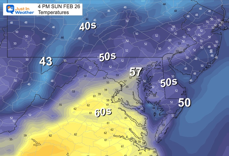 February 26 weather temperatures Sunday afternoon