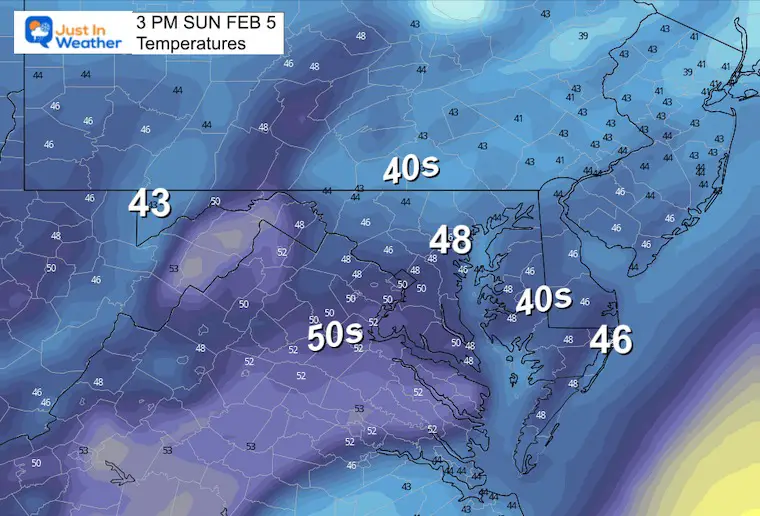 February 5 weather Sunday afternoon temperatures