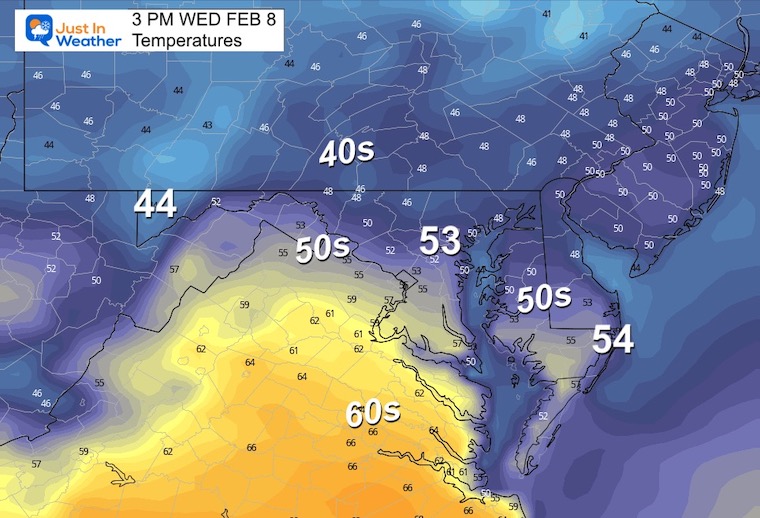 February 7 weather temperatures Wednesday afternoon