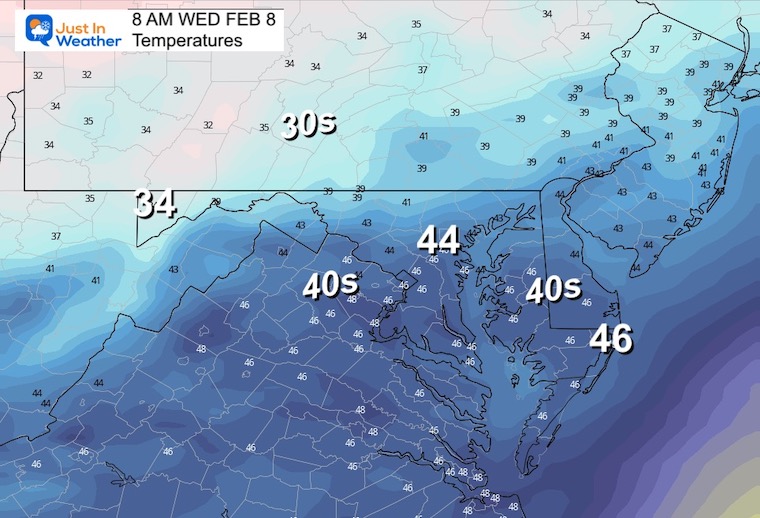 February 7 weather temperatures Wednesday morning