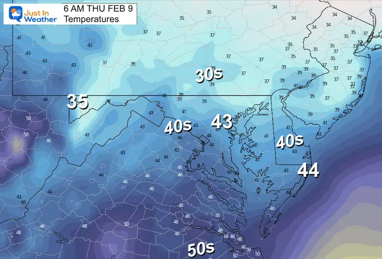 February 8 weather temperatures thursday morning