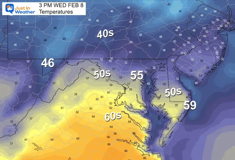February 8 weather temperatures wednesday afternoon