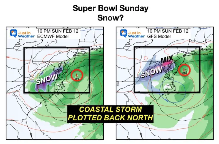 February 8 weather super bowl sunday snow models
