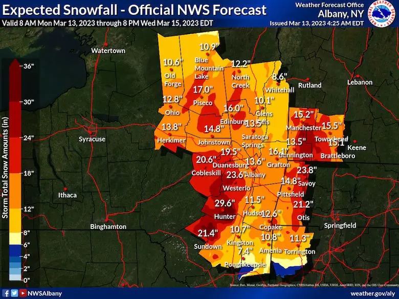 March 13 snow forecast National Weather Service New York Albany Catskills