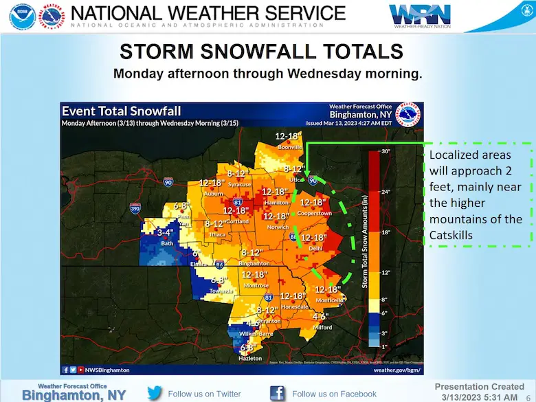 March 13 snow forecast National Weather Service New York Binghamton Syracuse