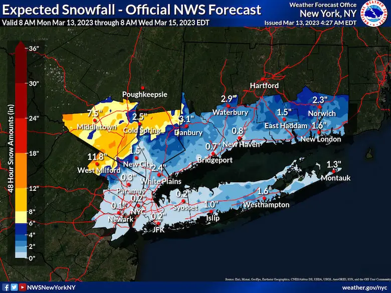 March 13 snow forecast National Weather Service New York