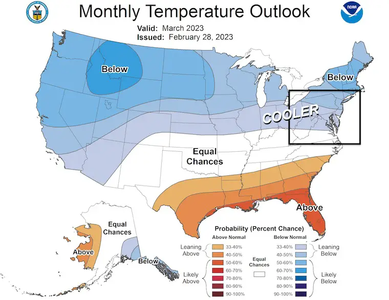 March 2023 NOAA Temperature Outlook USA