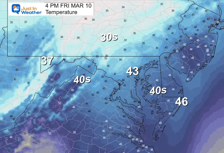 March 10 weather temperatures Friday afternoon