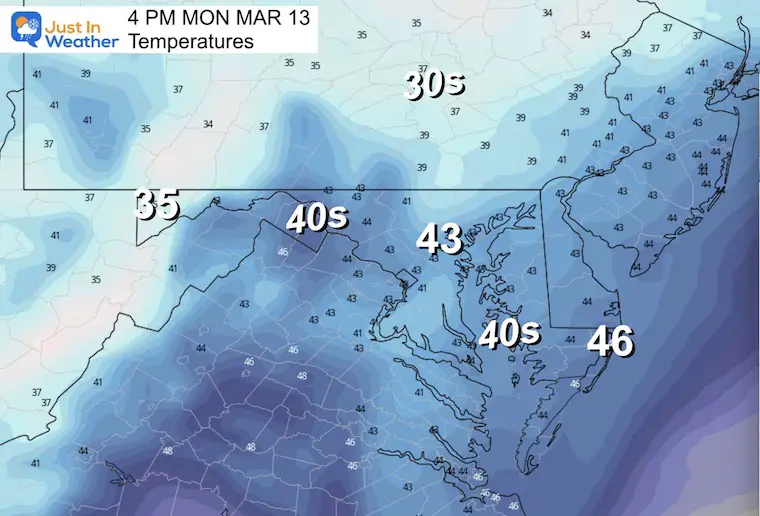 March 12 weather temperatures Monday afternoon
