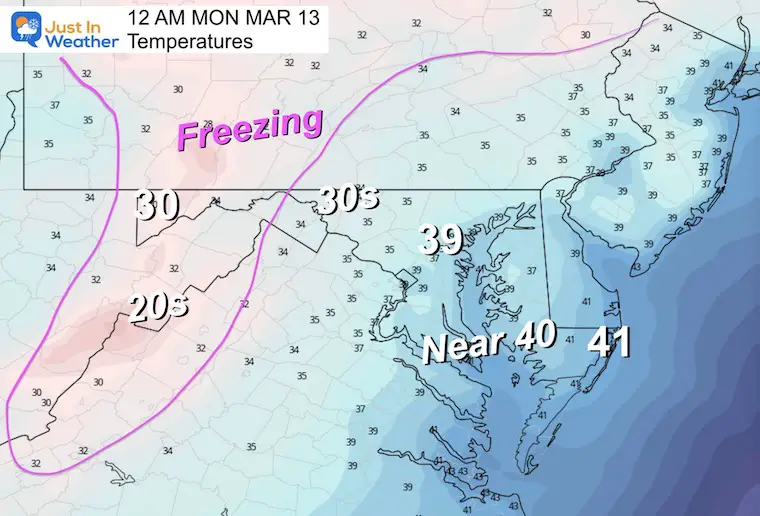 March 12 weather temperatures Sunday night