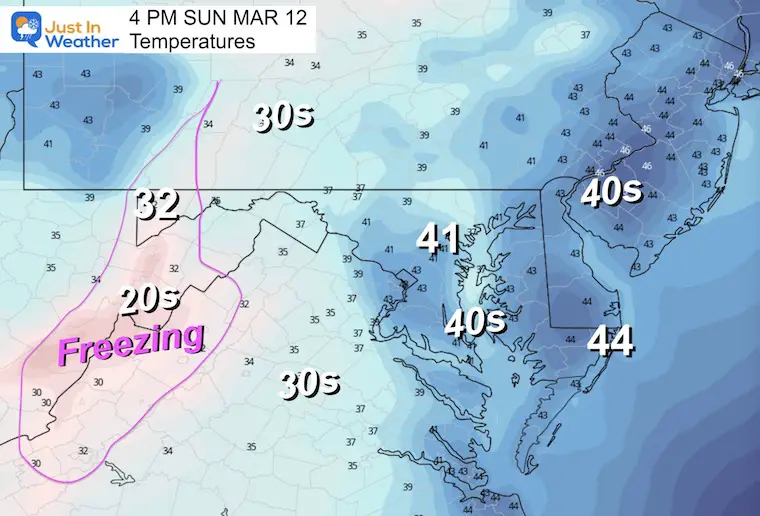 March 12 weather temperatures Sunday afternoon