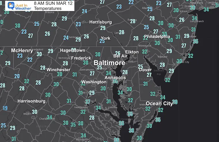 March 12 weather temperatures Sunday morning