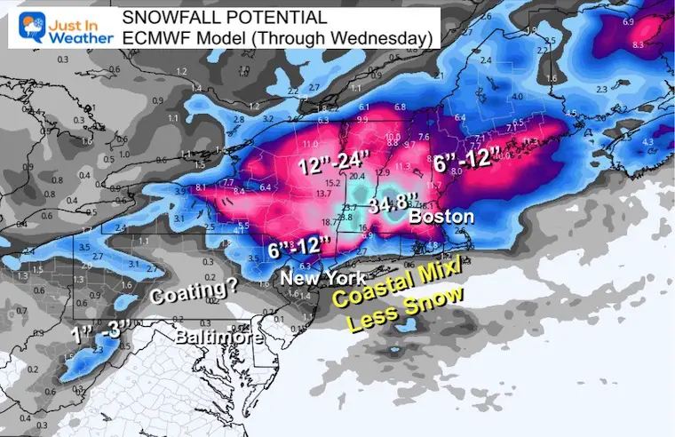 March 13 weather snow forecast ECMWF