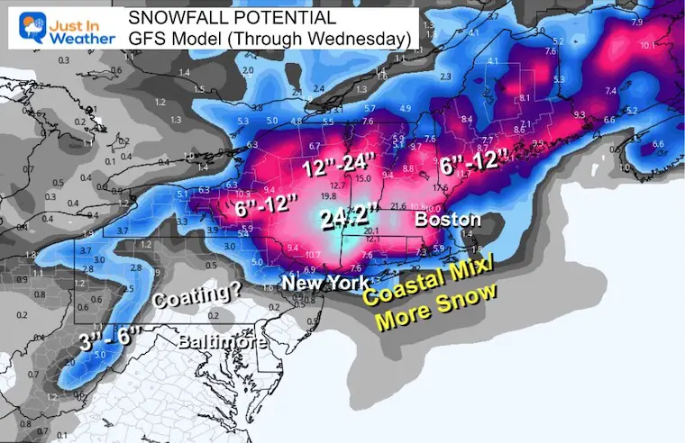 March 13 weather snow forecast GFS