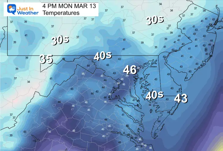 March 13 weather temperatures Monday afternoon