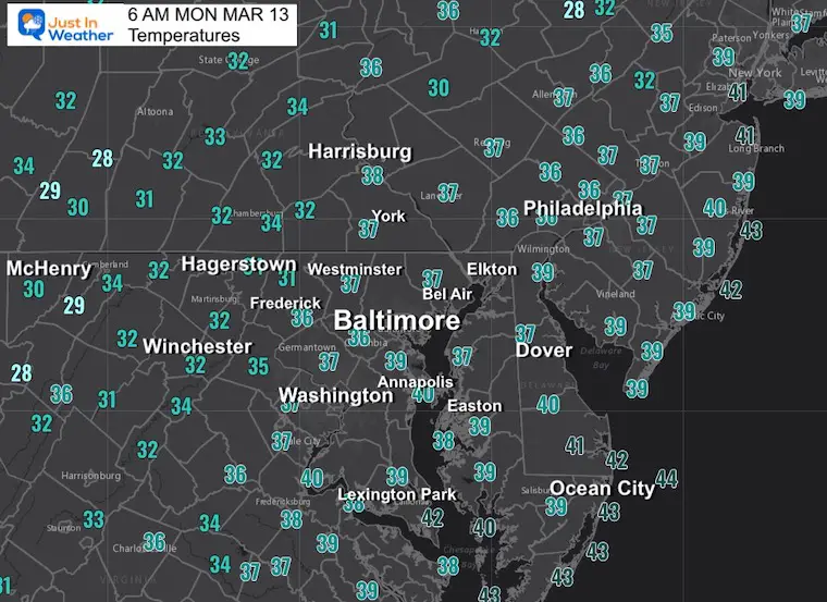 March 13 weather temperatures Monday morning