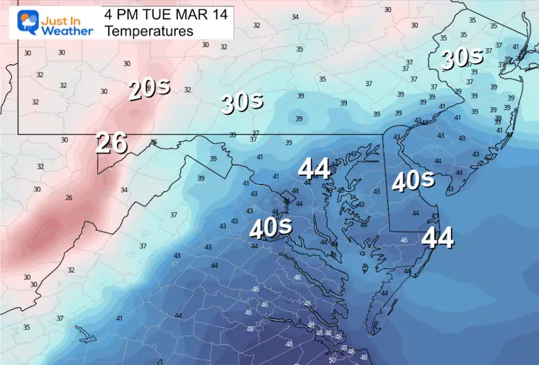 March 13 weather Tuesday afternoon