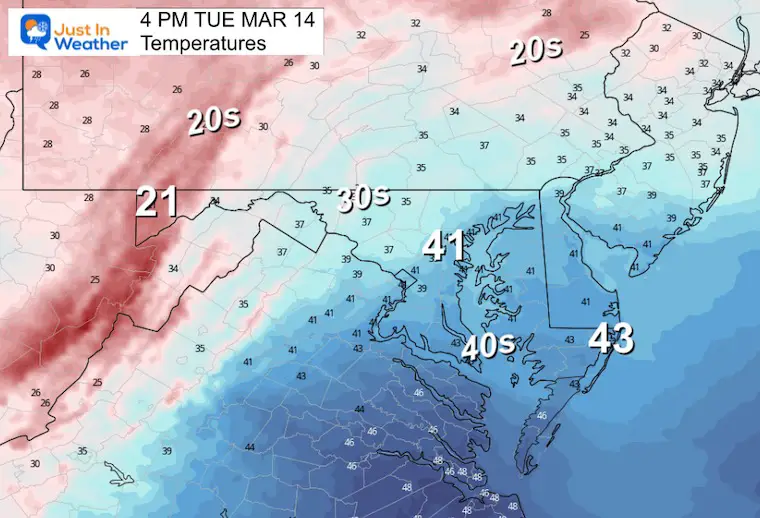 March 14 weather temperatures Tuesday afternon