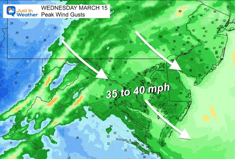 March 15 weather wind forecast Wednesday afternoon