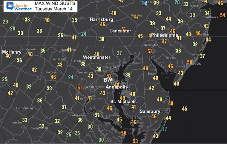 March 15 top wind gusts yesterday