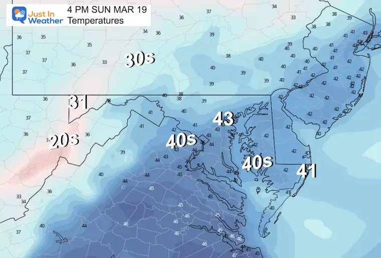 March 18 weather forecast temperatures Sunday afternoon