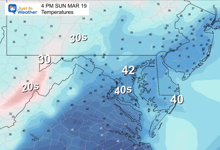 March 19 weather temperatures Sunday afternoon