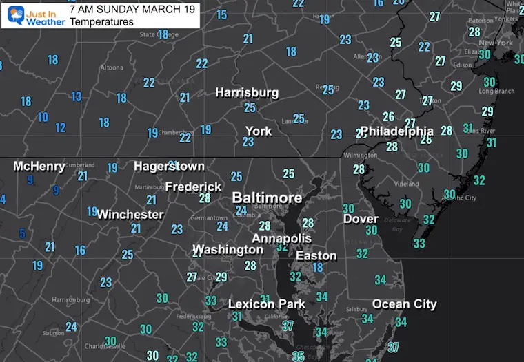 March 19 weather temperatures Sunday morning
