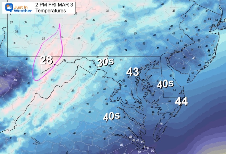 March 2 weather temperatures Friday afternon