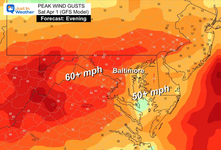 March 31 wind forecast gusts Saturday
