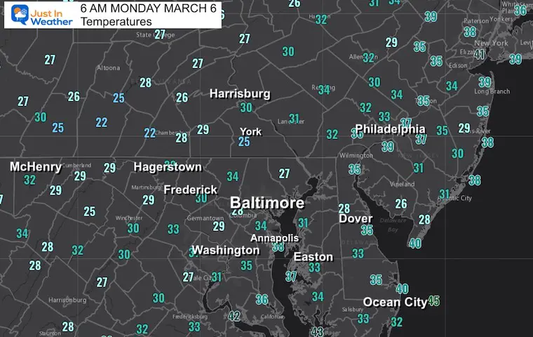 March 6 weather temperatures Monday morning