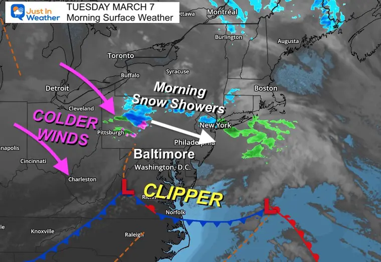 March 7 weather Tuesday morning snow wind