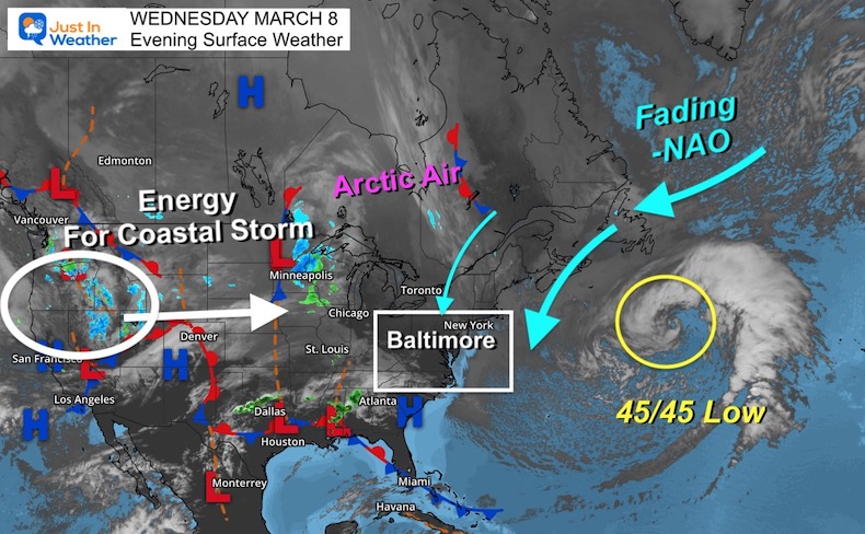 March 8 weather Wednesday Evening Set Up