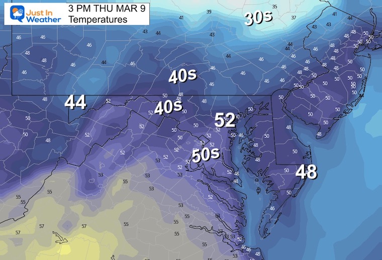 March 8 weather temperatures Thursday afternoon