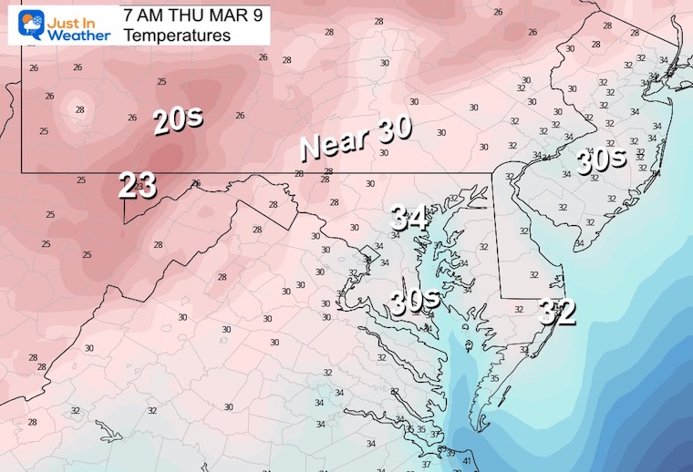 March 8 weather temperatures Thursday morning